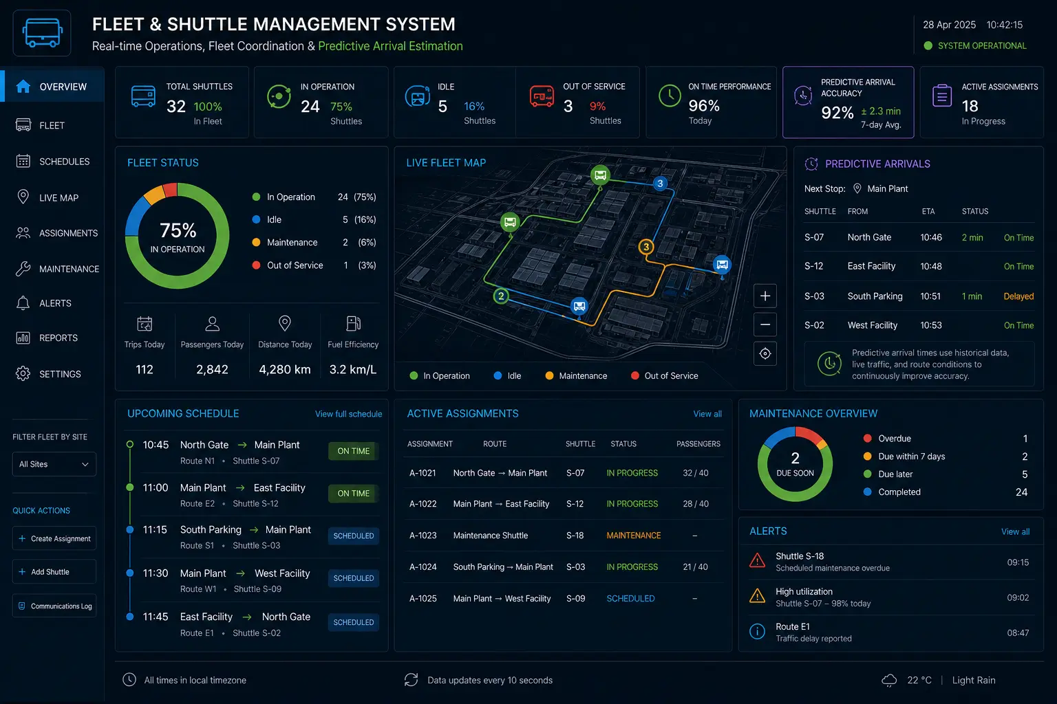 Integrated Tracking & Coordination of Transport Systems